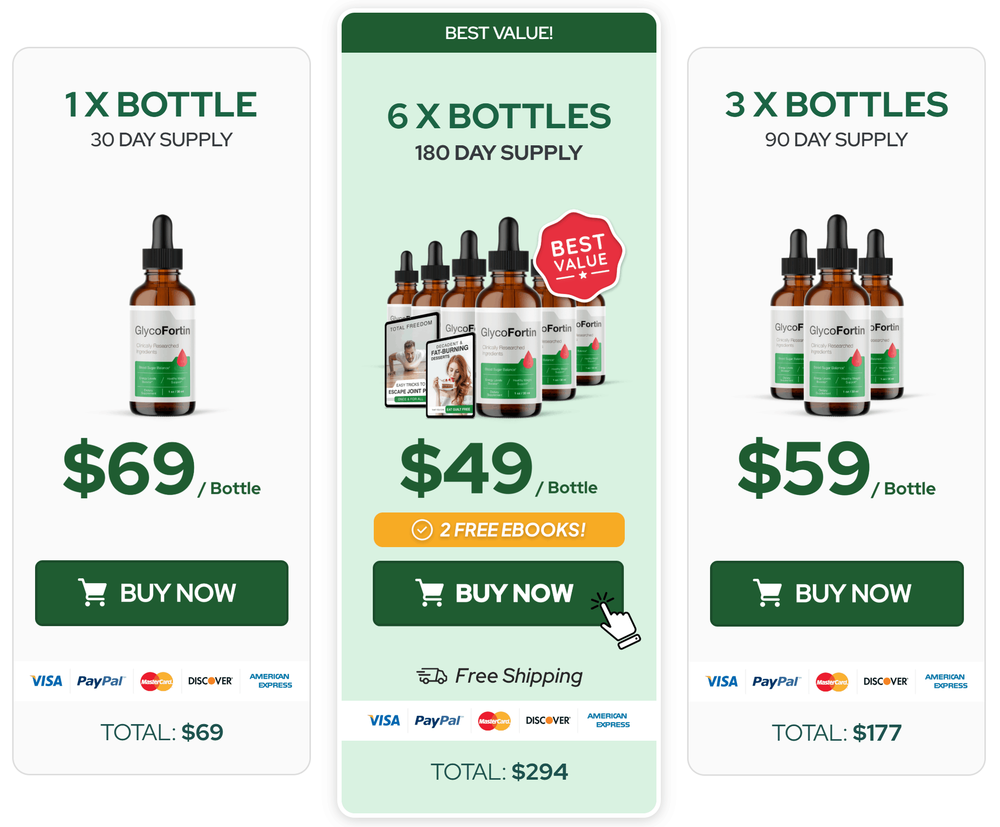 GlycoFortin Price-1